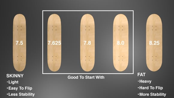 What Size Of Skateboard Should I Get Best Skateboard Brands