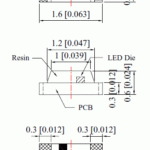 White 0603 Type SMD LED Technical Data