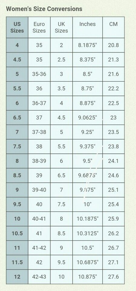 Women s Conversion Chart Converts Shoe Sizes Into Inches Shoe Chart