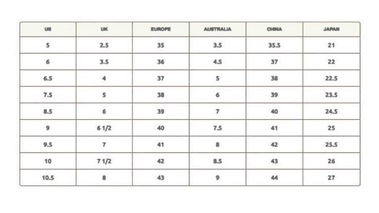 Women S International Shoe Size Chart YouTube - Size-Chart.net