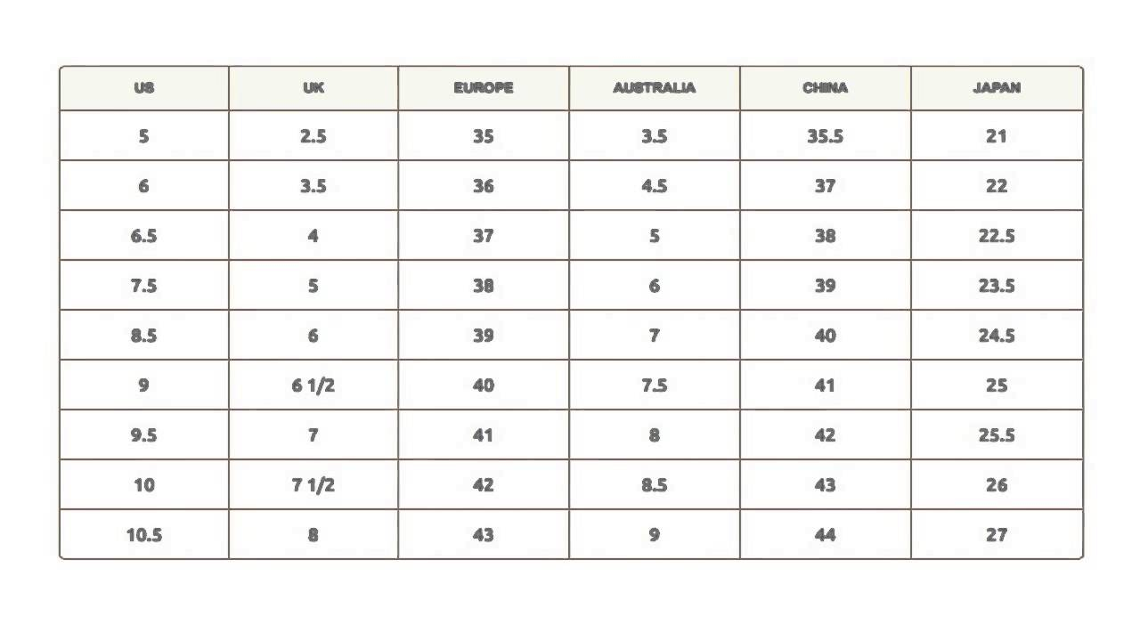 Foot Locker Women's Size Chart - Size-Chart.net