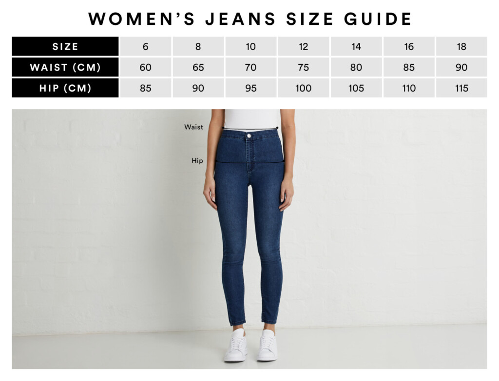 Women s Jean Fit Guide