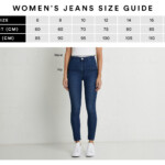 Women s Jean Fit Guide