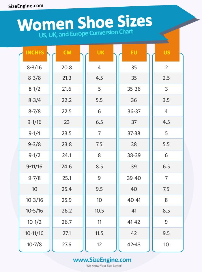 Women Shoe Size Chart Shoe Size Chart Shoe Size Shoe Size Conversion