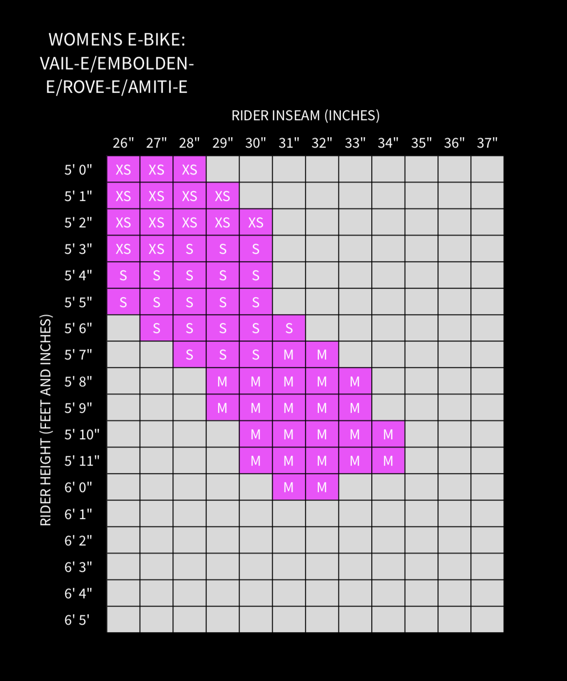 Womens E Bike Sizing Chart Giant Halifax Halifax Ns Size 