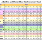 Womens Shoe Size Conversion Chart US UK EU Japanese Reference