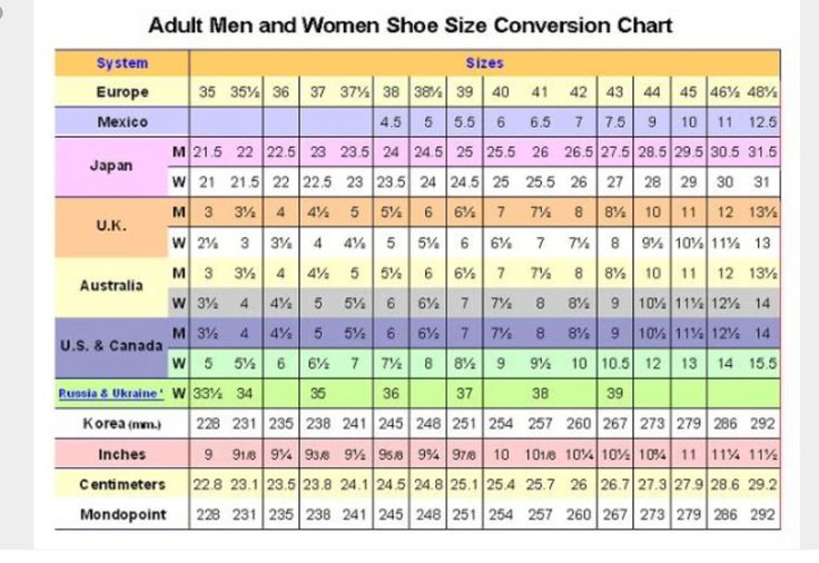 Womens Shoe Size Conversion Chart US UK EU Japanese Reference 