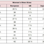 Womens Shoe Sizing Chart Shoe Chart European Shoes Shoe Size