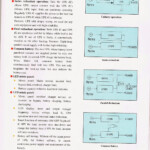 YOUR PHILIPPINE ONLINE ELECTRICAL SUPPLIER CONTRACTO SKYPE JIGZENERIO